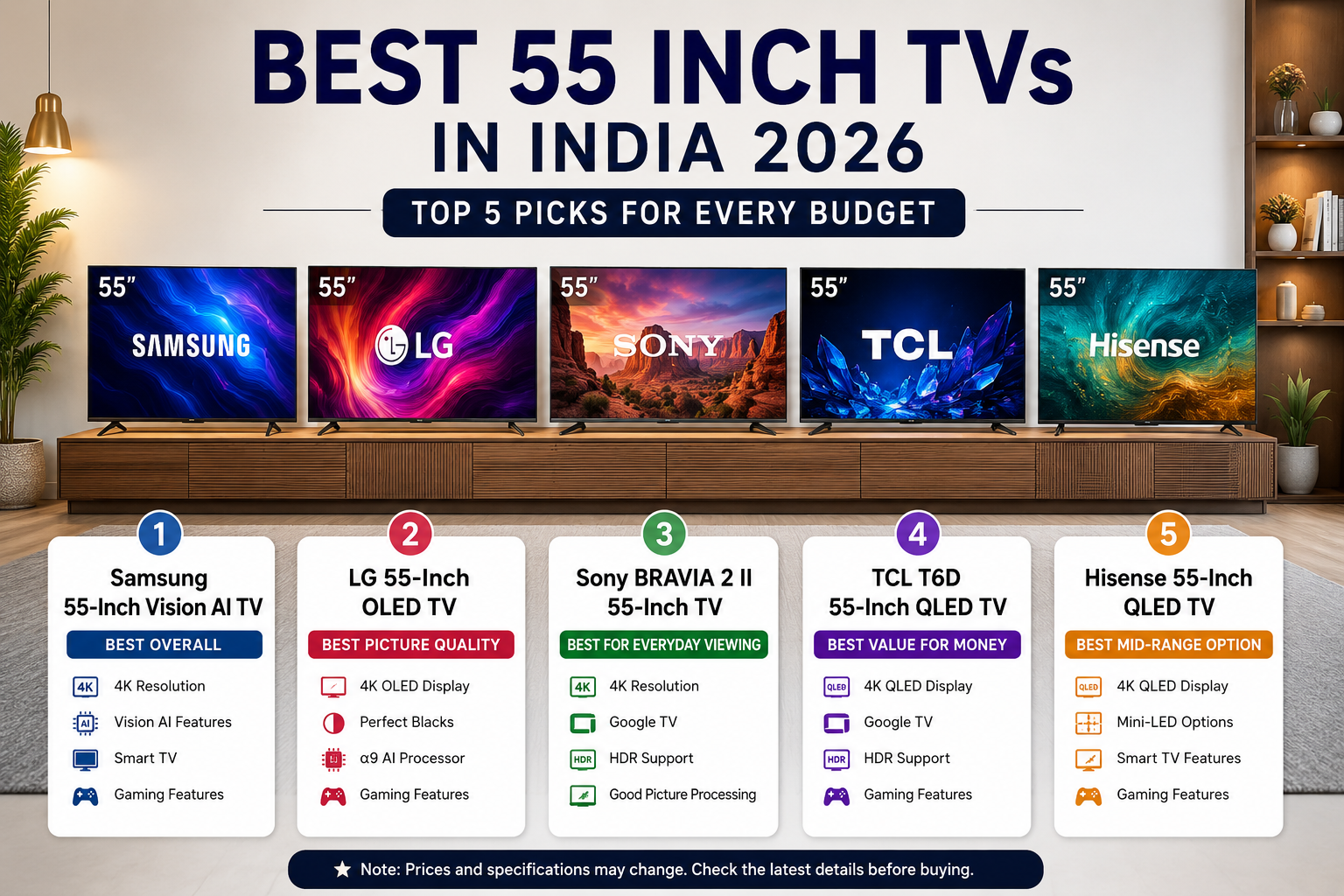 Best 55 Inch TVs in India 2026: Top 5 Picks for Every Budget